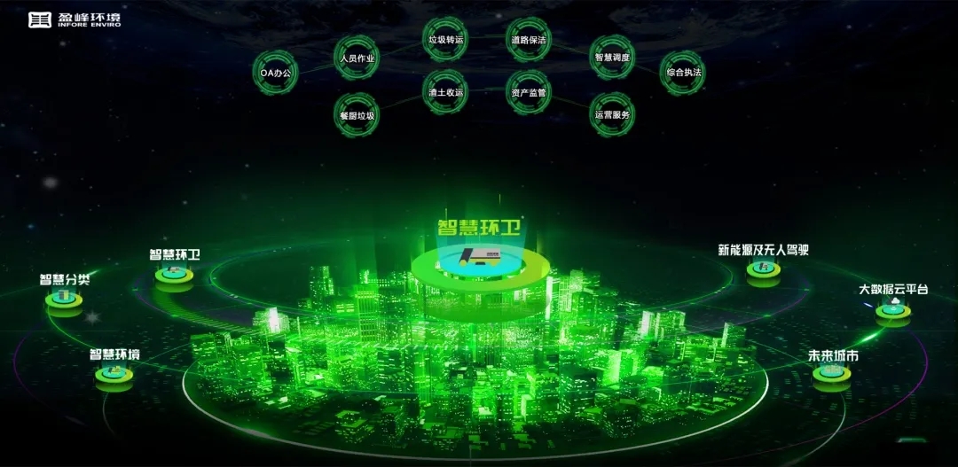 庄闲游戏环境荣登国家级“制造业与互联网融合发展试点示范项目”榜单，获百万奖励