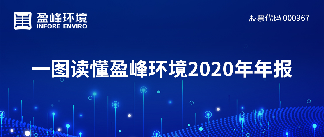 一图读懂庄闲游戏环境2020年年报